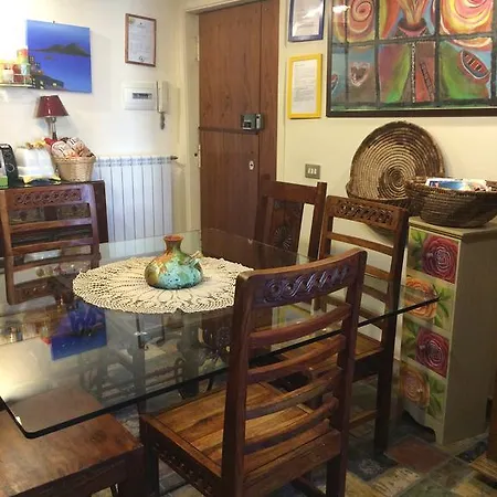 Casamiranapoli